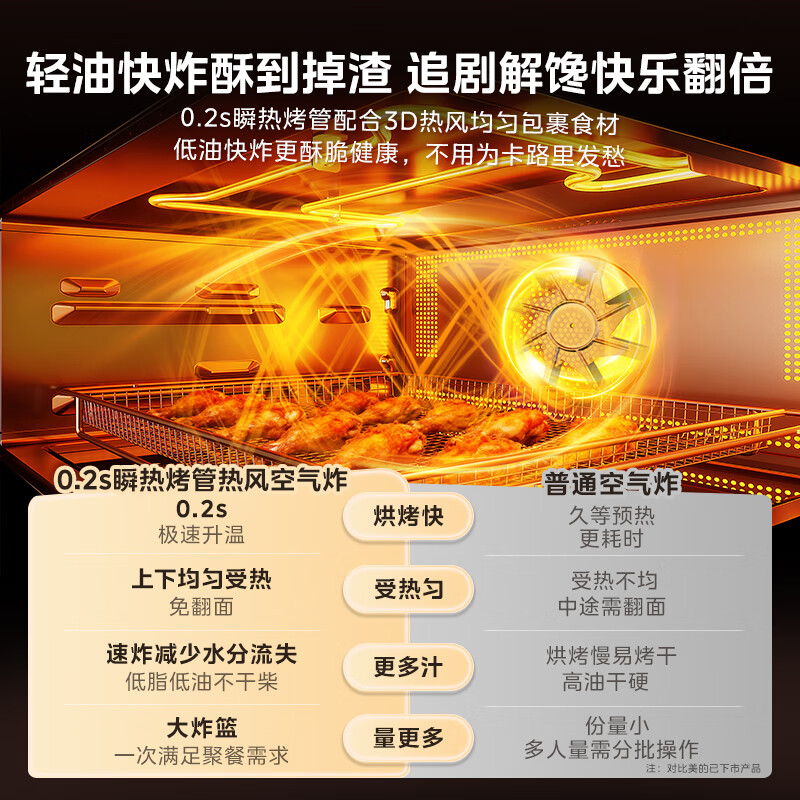 美的G25微波炉图片
