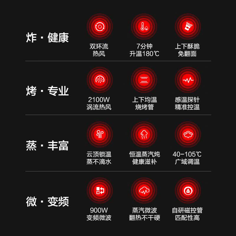 格兰仕G90Q26ESXLRIIV-RS(B0)微波炉图片