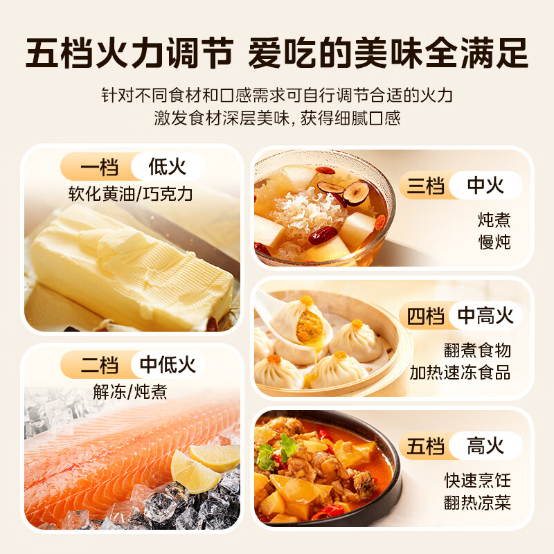 美的M2A微波炉图片