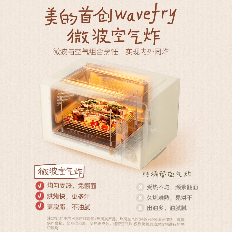 美的F23G5微波炉图片