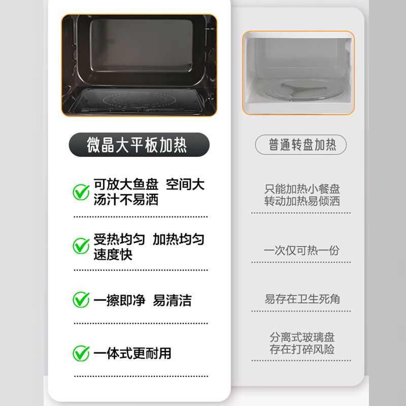 格兰仕G70F23CN3L-X60(B0)微波炉图片
