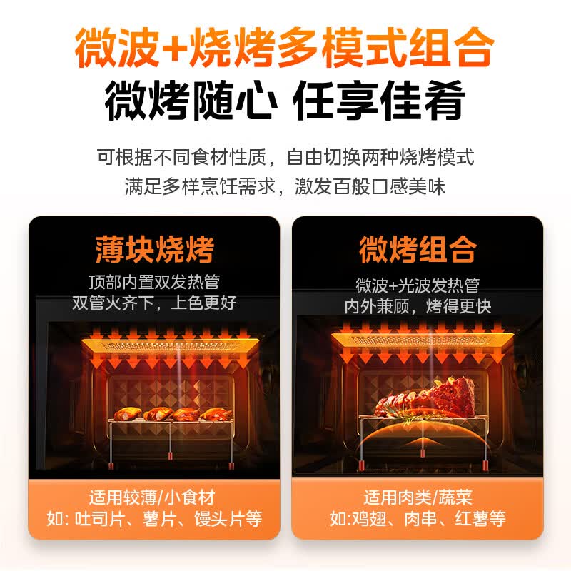 美的C32微波炉图片