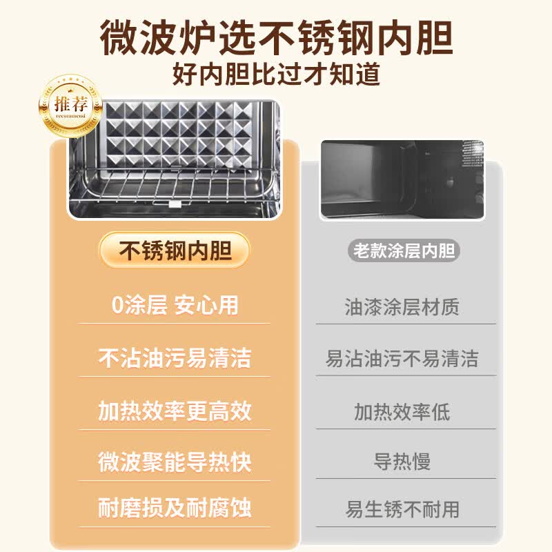美的C23K6微波炉图片