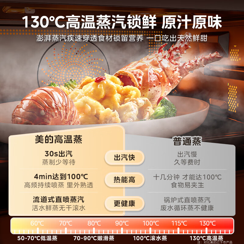 美的G25微波炉图片