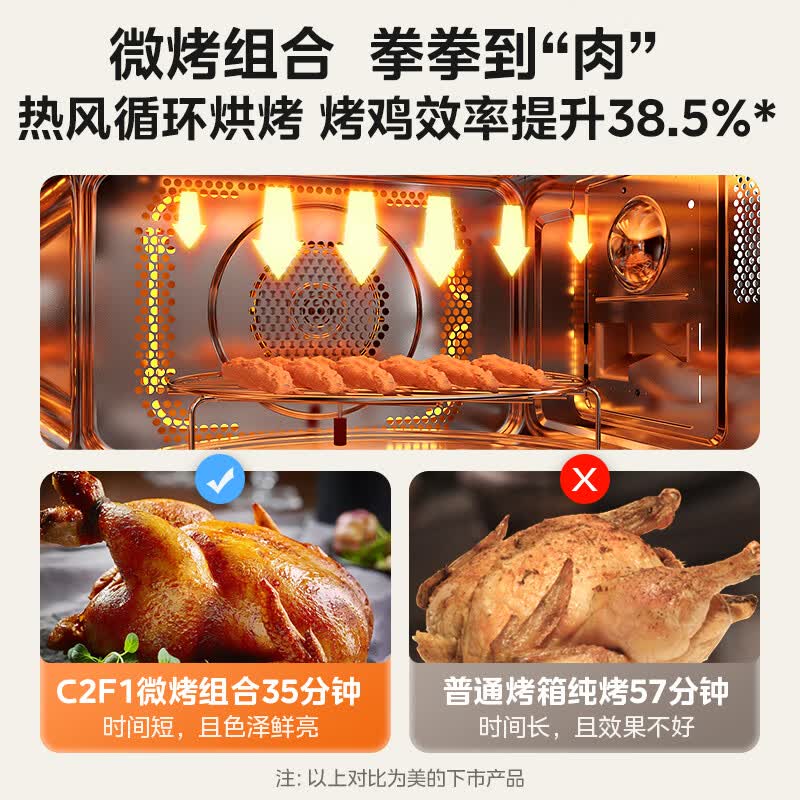 美的C2F1微波炉图片