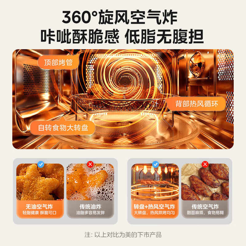 美的EC8P02-SB0C00微波炉图片