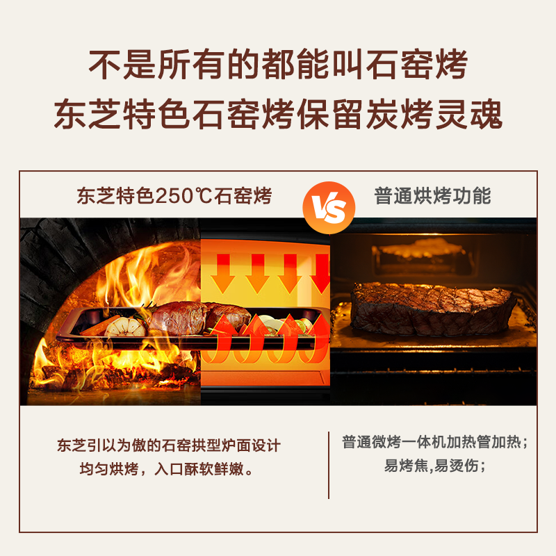 东芝ER-XD95CNW微波炉图片