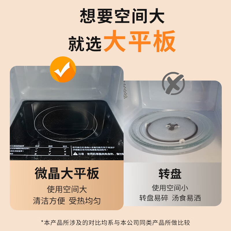 格兰仕G70F20N2L-DG(S0)微波炉图片