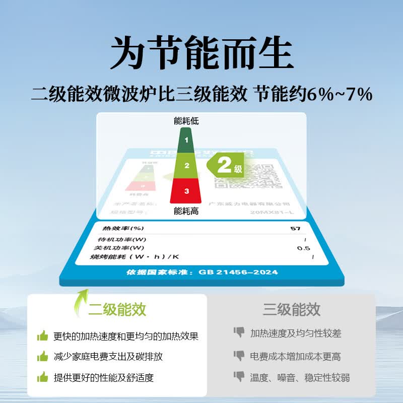 威力20MX81-L微波炉图片