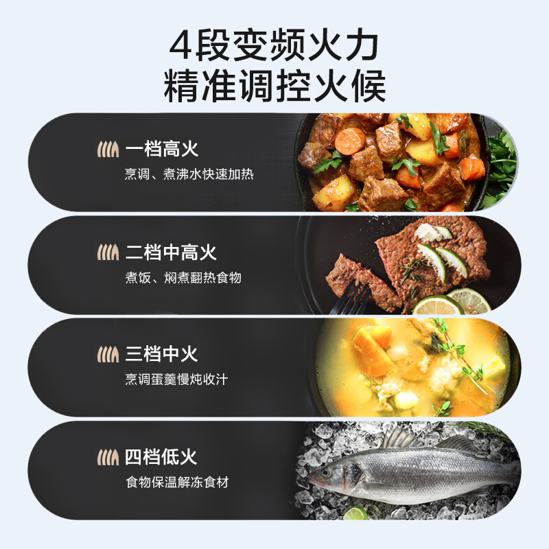 美的PM20W1微波炉图片