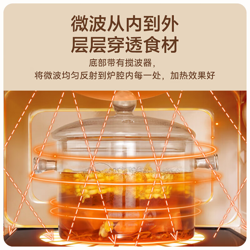 格兰仕P70F20LV-DG(B0)微波炉图片