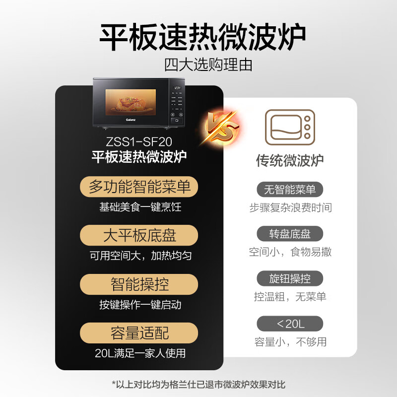 格兰仕ZSS1-SF20微波炉图片