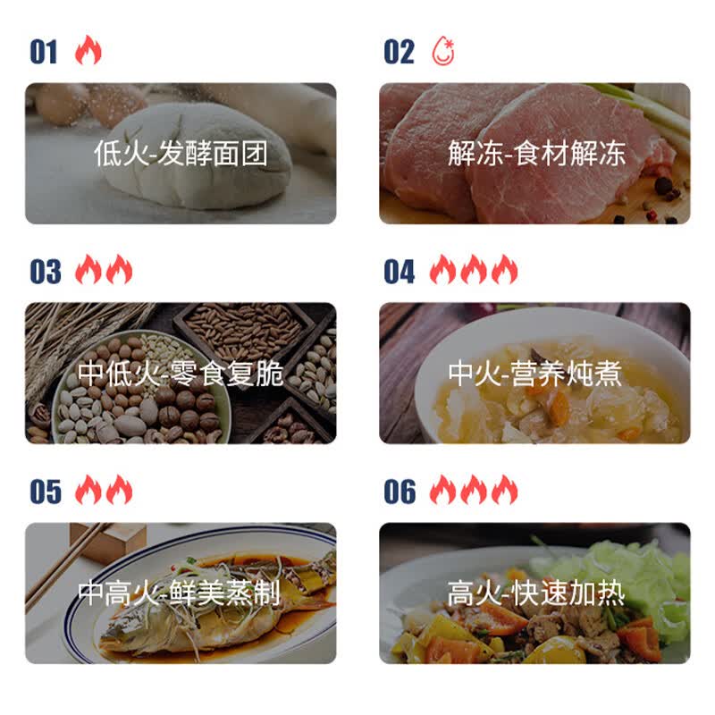 格兰仕P70F23P-G5(S0)微波炉图片