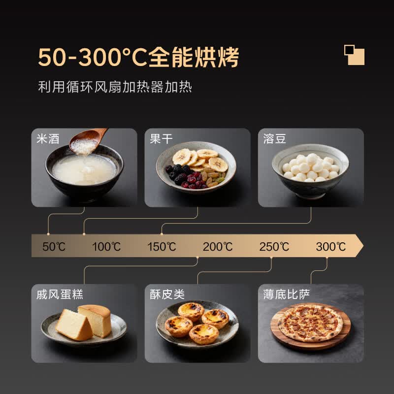 松下NN-CS315R微波炉图片