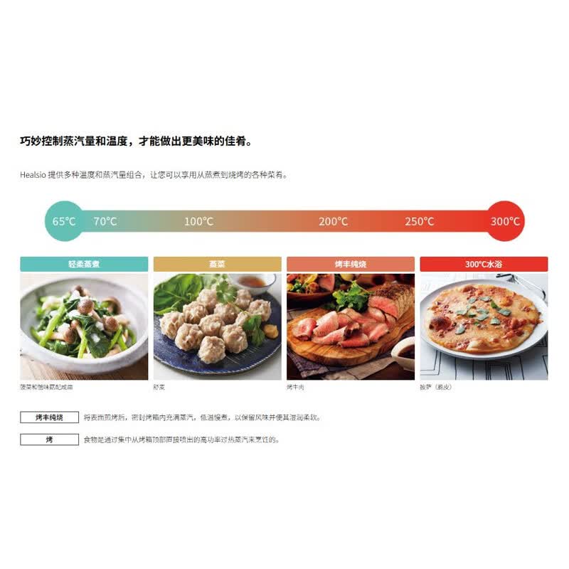 夏普AX-LSX3A-T微波炉图片