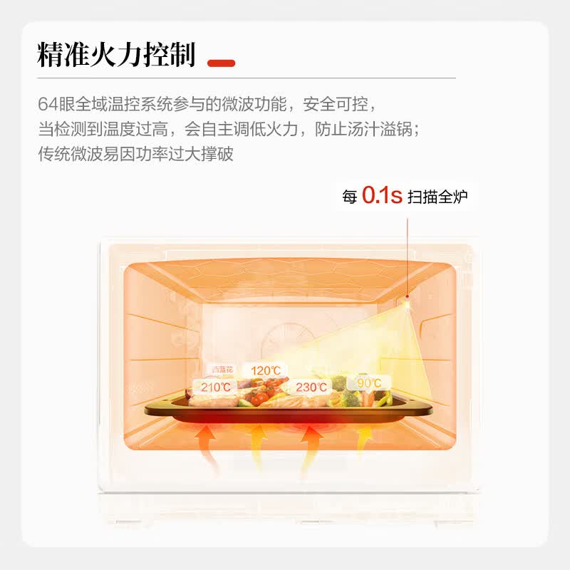松下NN-CS85RW微波炉图片