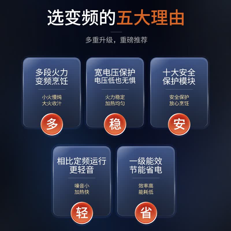 苏泊尔SW23B1微波炉图片