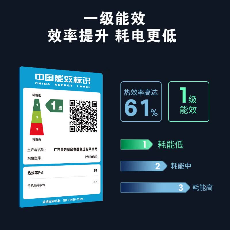 美的PM20M2微波炉图片