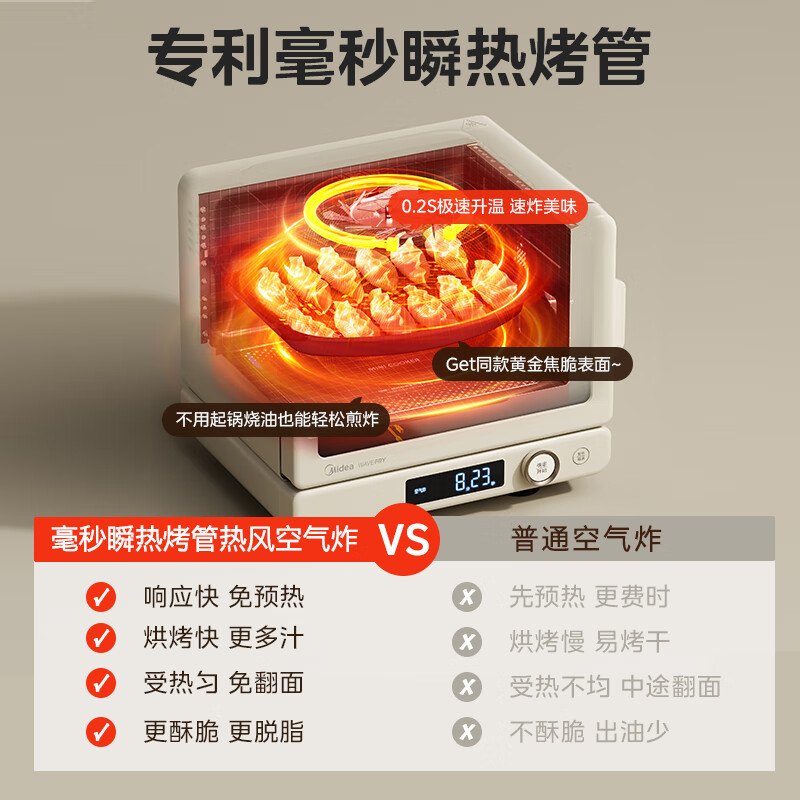 美的C15微波炉图片