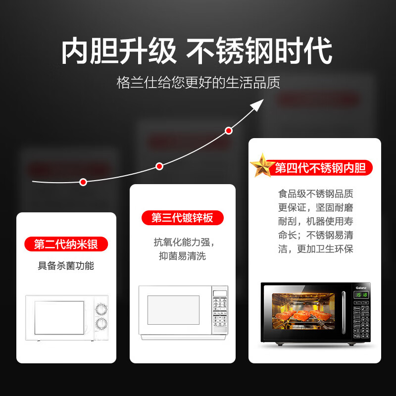 格兰仕G70F20CSL-DG(B0)微波炉图片