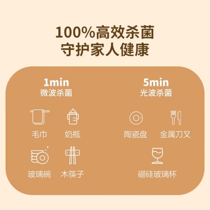 格兰仕S1-SDGF3微波炉图片