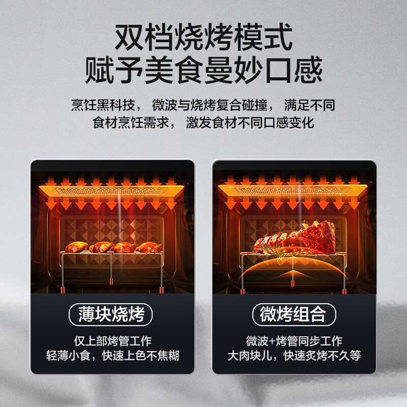 美的PC20M5T微波炉图片