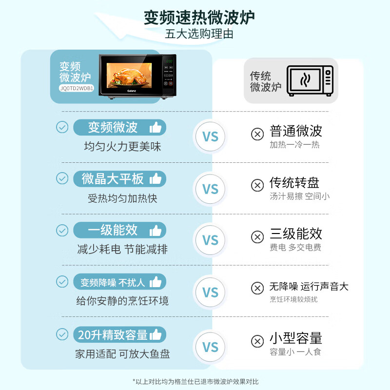 格兰仕JQ0TD2WDB1微波炉图片