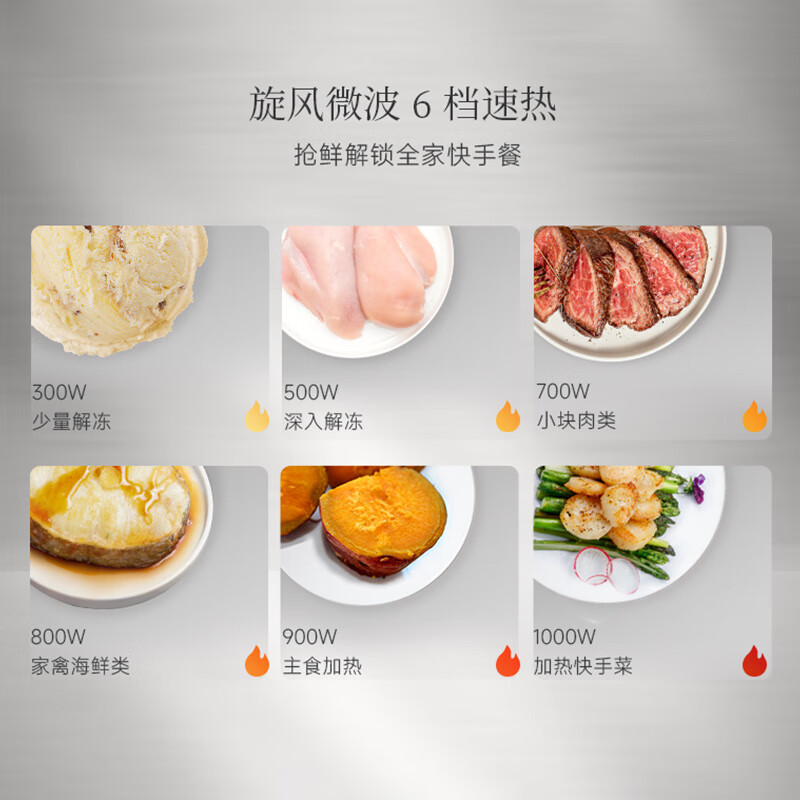 松下NN-DS59QM微波炉图片