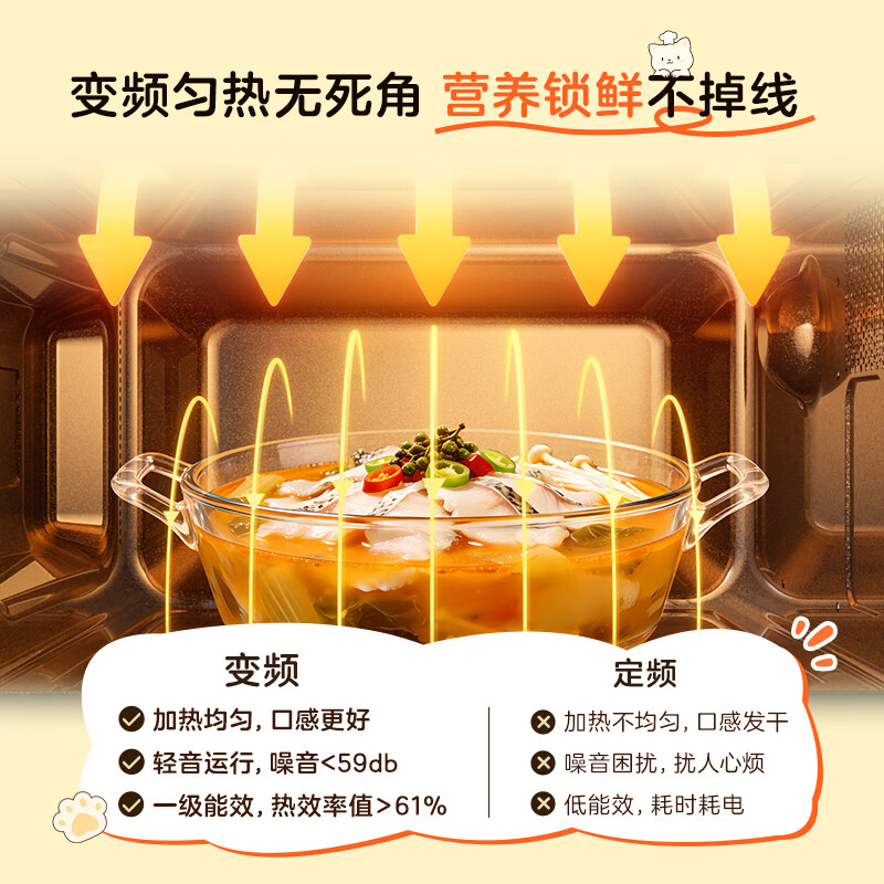 美的M20H5微波炉图片