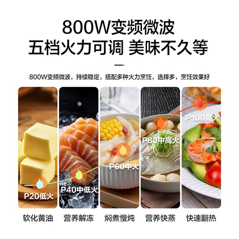 格兰仕G80F23CN3LV-PG(B0)微波炉图片