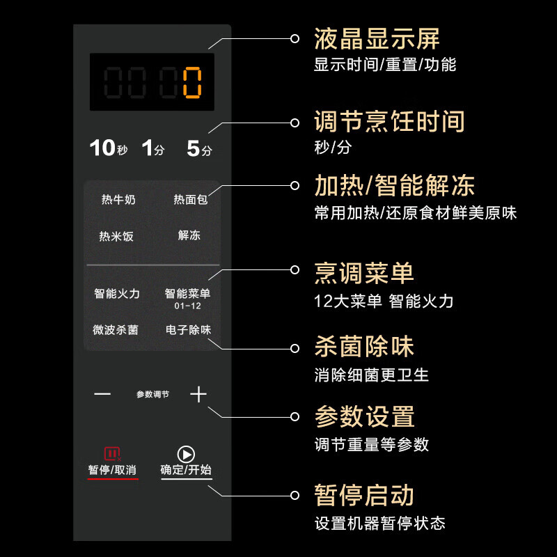 美的M2C微波炉图片