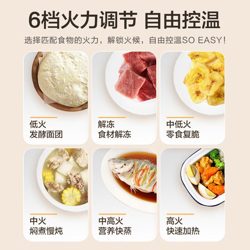 格兰仕GPV20-KJ1微波炉图片