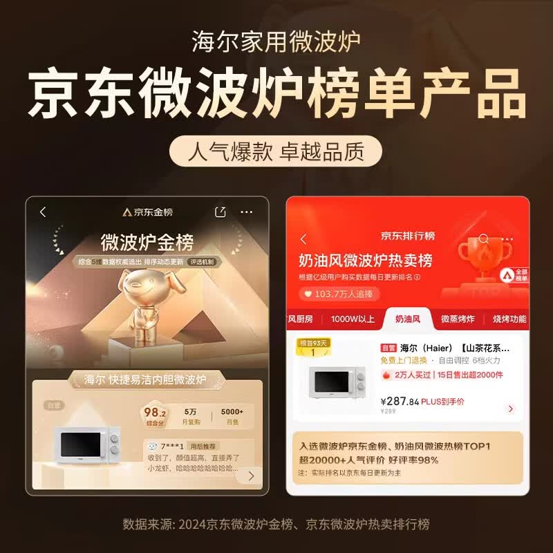 海尔HW-M20J1W微波炉图片