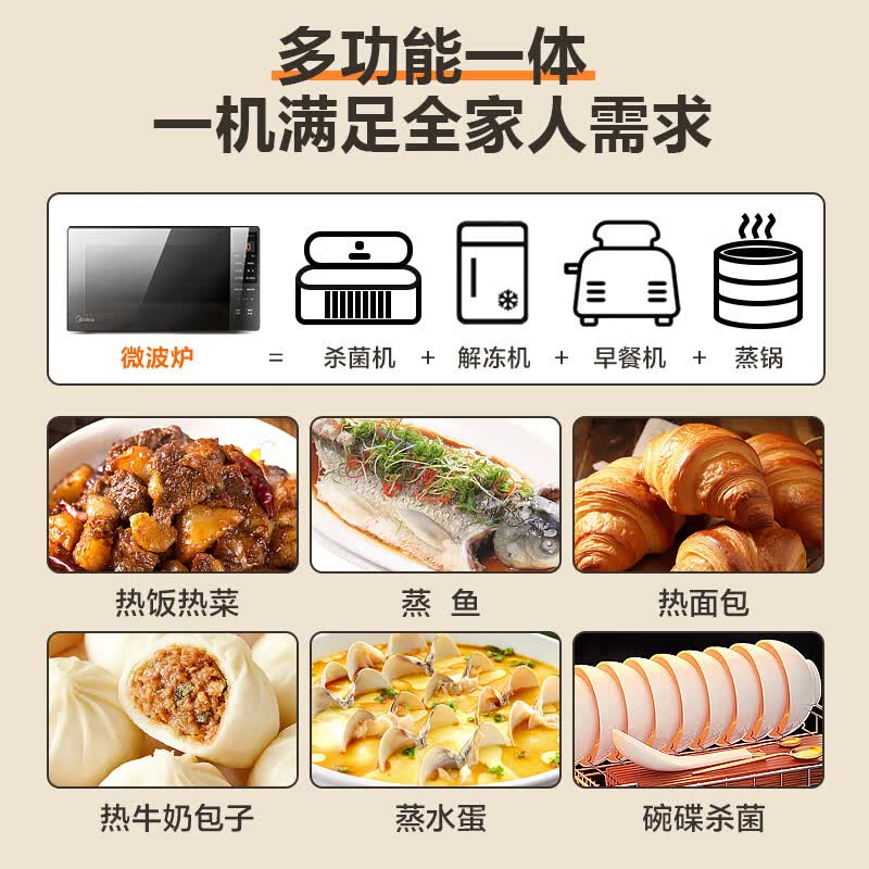 美的PM20M3微波炉图片