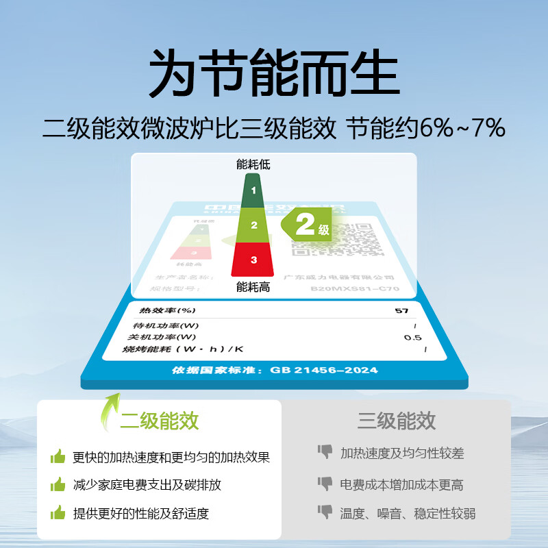 威力B20MXS81-C70微波炉图片