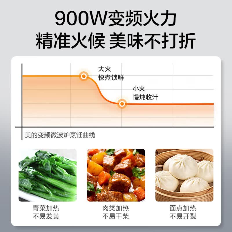 美的EG923M-PK0C00微波炉图片
