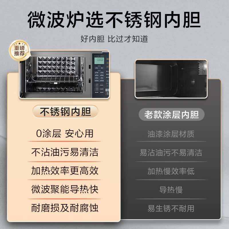 美的PC23M8微波炉图片