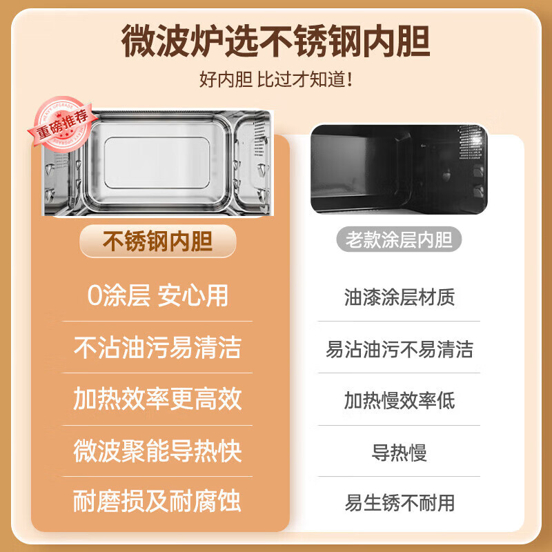 格兰仕G90F25CSPV-BM1(G0)微波炉图片