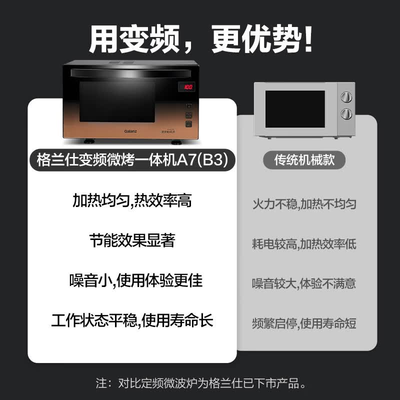 格兰仕G90F23MSXLV-A7(B3)微波炉图片
