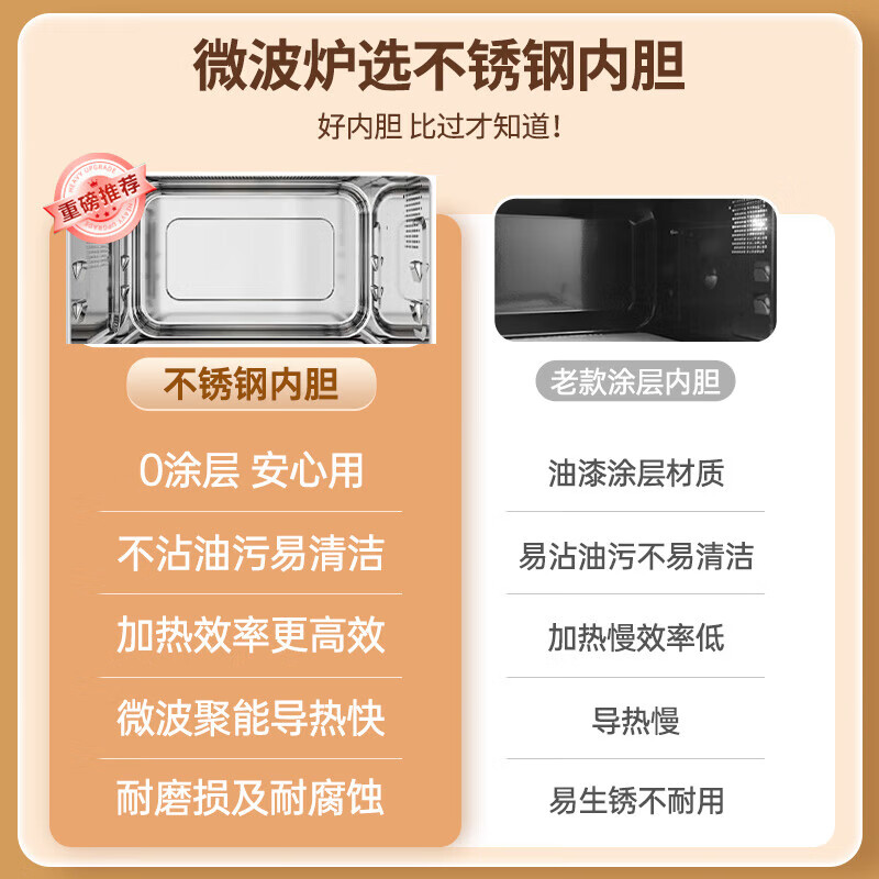 格兰仕G90F23CSXLV-R6(B4)微波炉图片