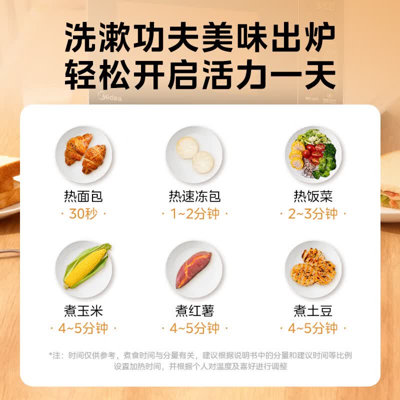 美的M22J微波炉图片