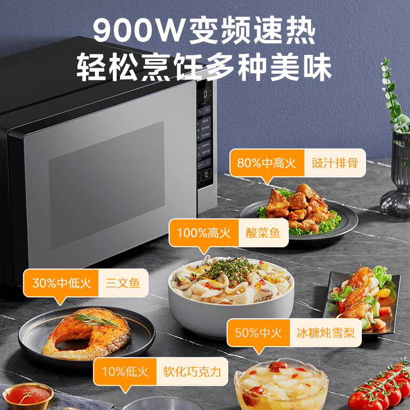 美的PC23W6微波炉图片