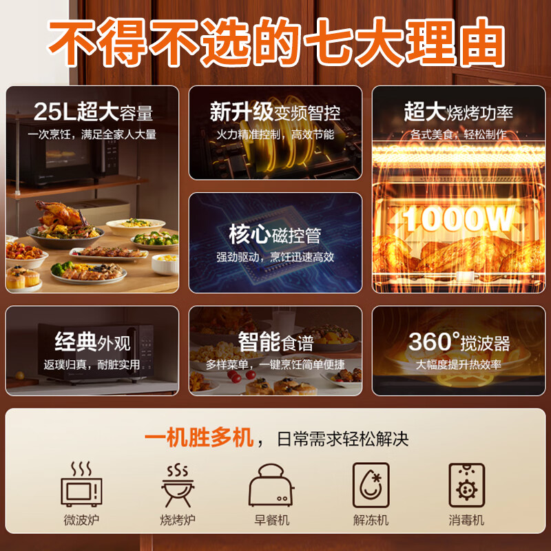 美的PC2323W微波炉图片