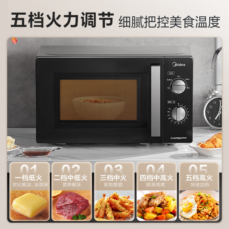 美的PM20A1微波炉图片