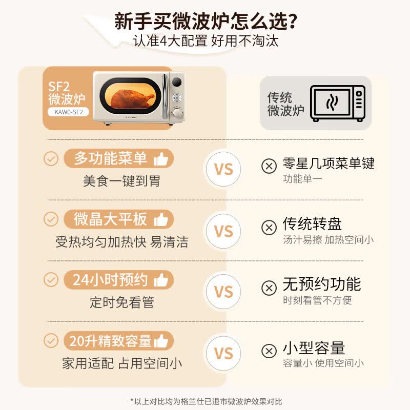 格兰仕KAW0-SF2微波炉图片