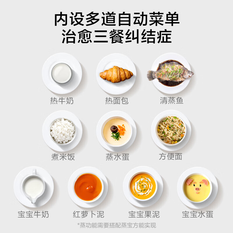 美的PM20W1微波炉图片