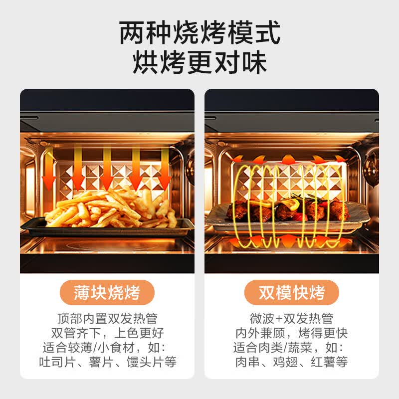美的PC20M5W微波炉图片