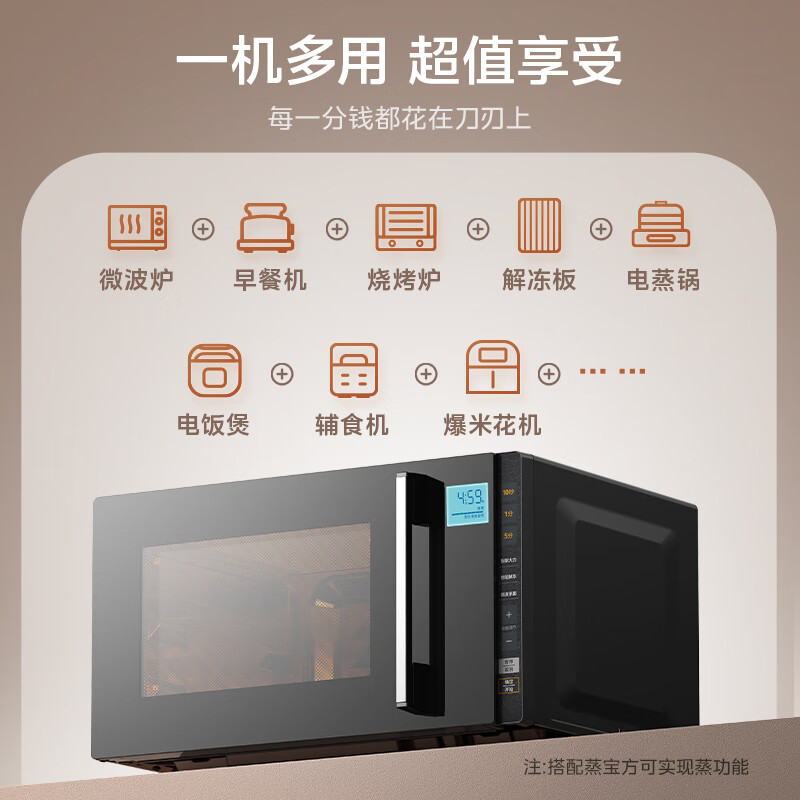 美的PC23M8微波炉图片