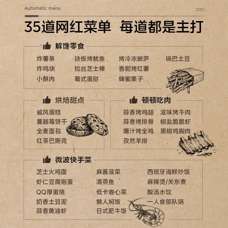 美的F23G3微波炉图片