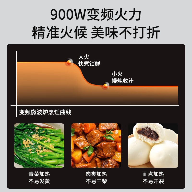 格兰仕G90F23CSLV-ZY(B0)微波炉图片